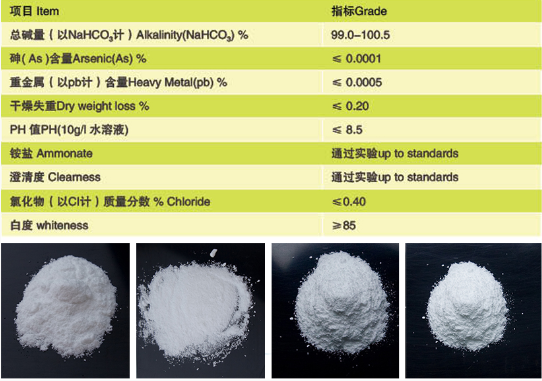 单盐分为:正盐,酸式盐,碱式盐,碳酸氢钠是强碱与弱酸中和后生成的